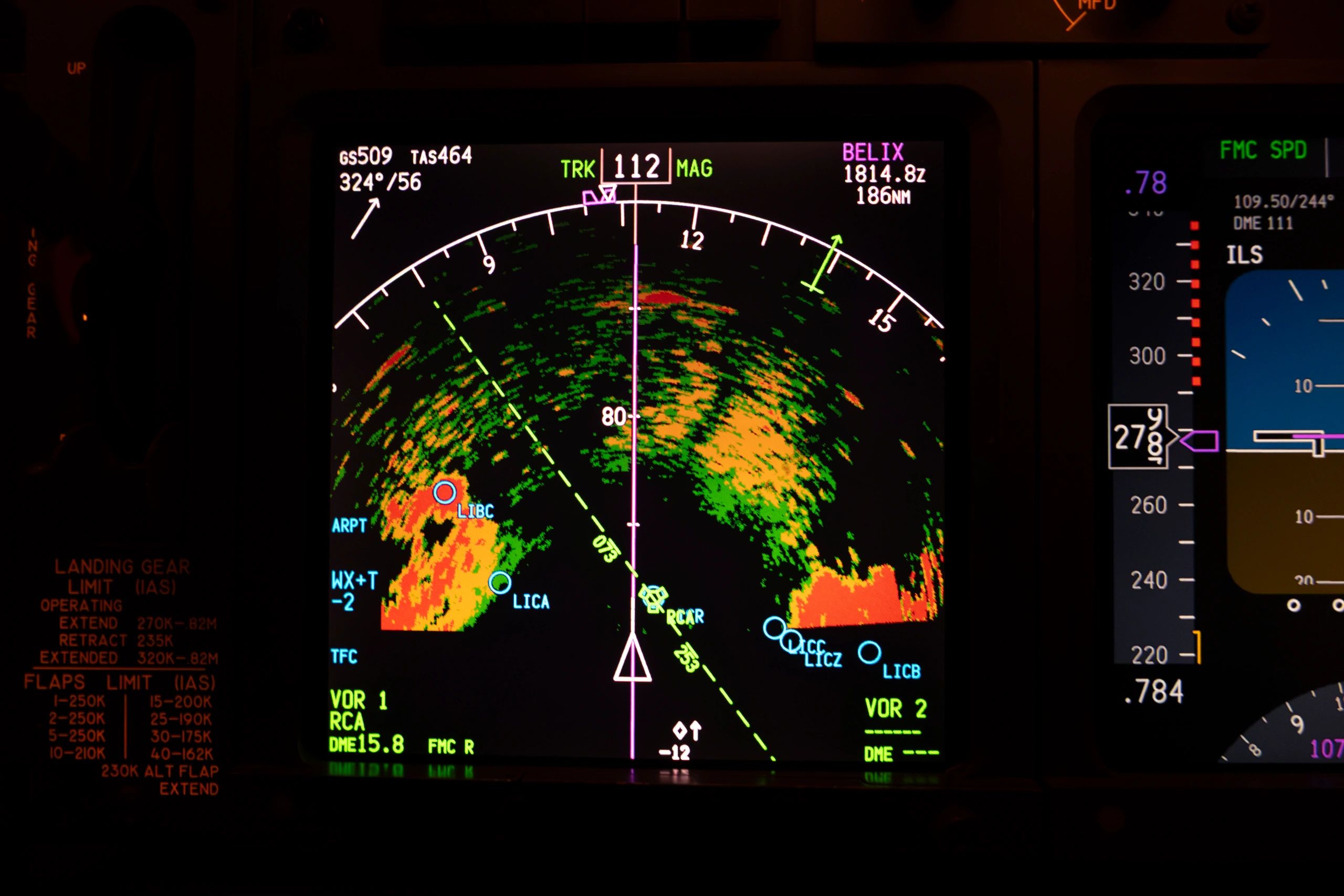 Close-up display used for diagnostics and system monitoring